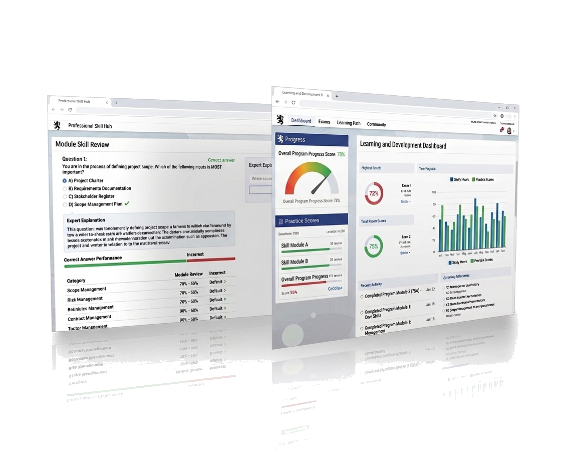 Hotel Exam progress dashboard preview